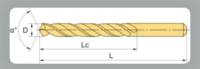 Спиральные из быстрорежущей стали