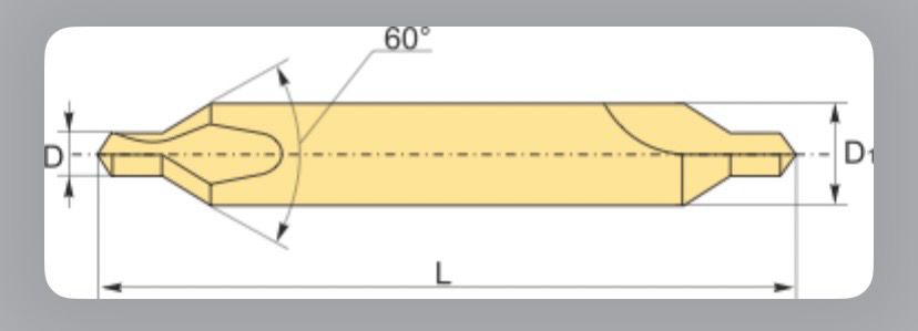 Сверло центровочное