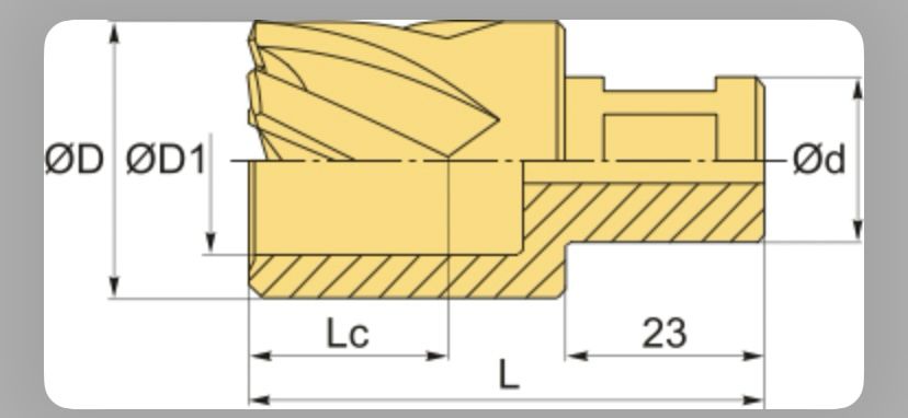 Сверло корончатое