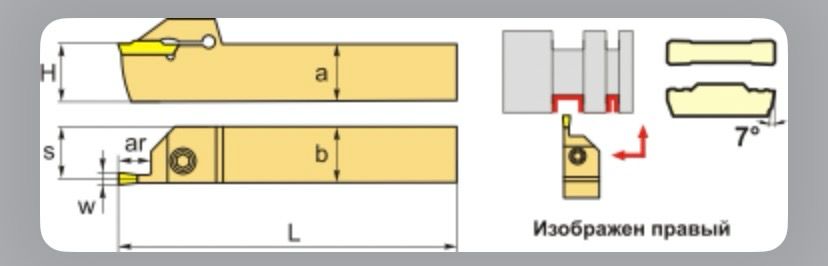Державки отрезные и канавочные