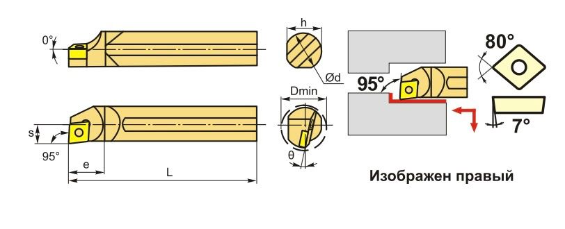 Державки расточные